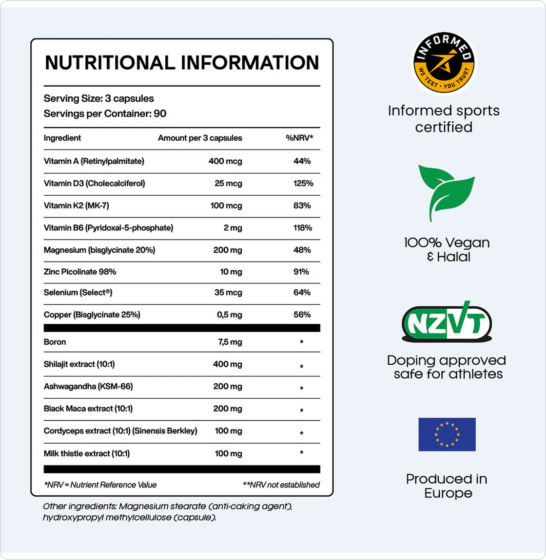 Zapply T1 nutritional information and certification panel