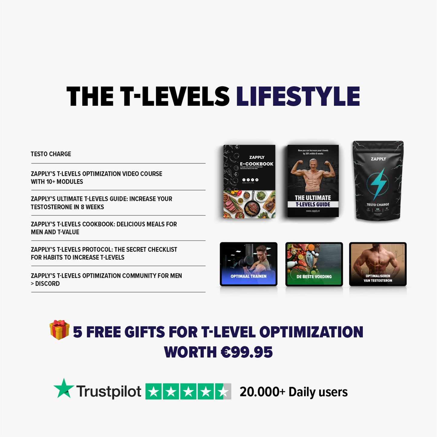 Testo Charge subscription +4 FREE Gifts