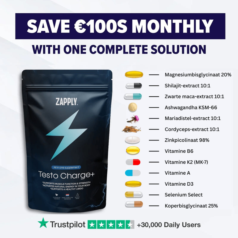 4. Every Ingredient Clinically Proven - 200+ Studies