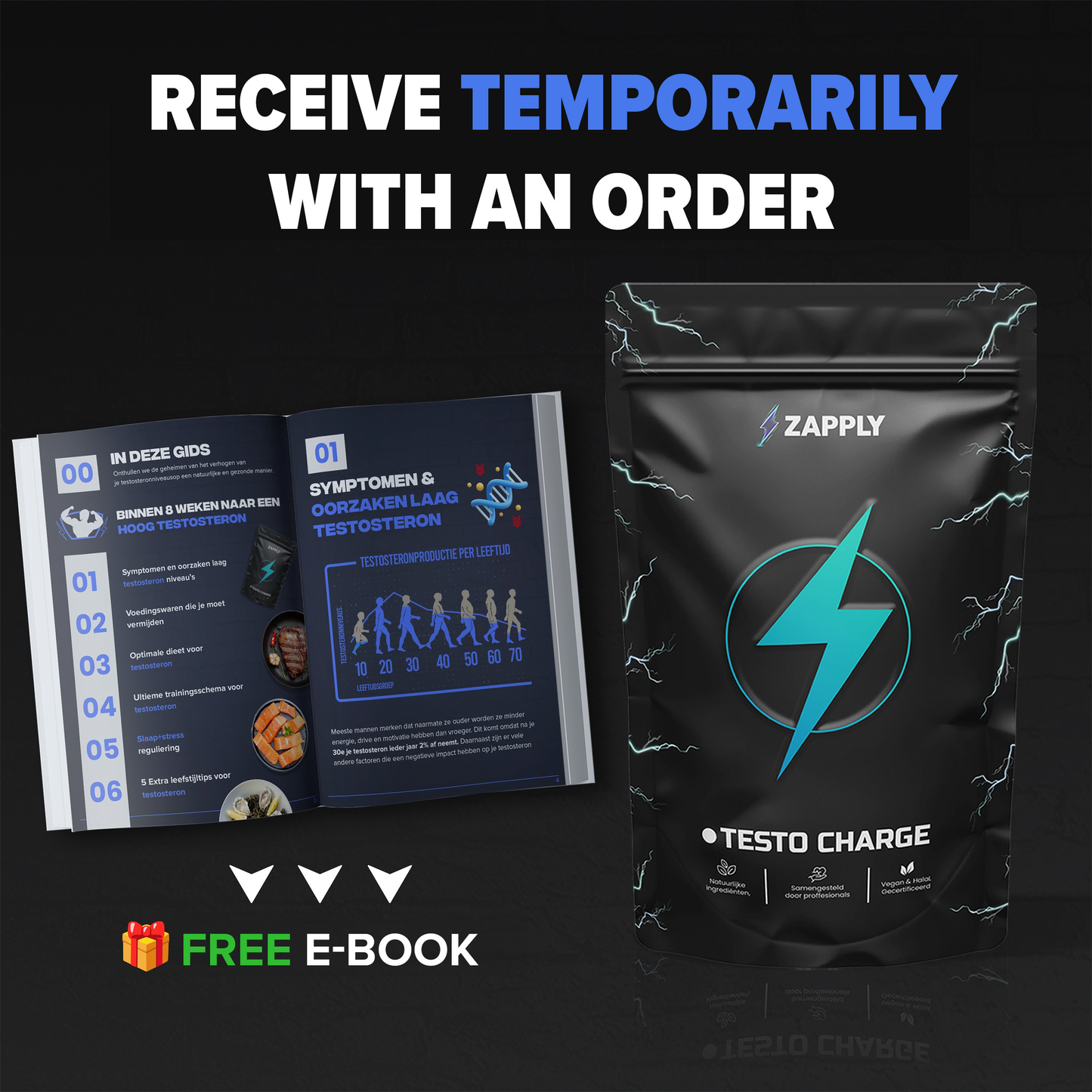 Testo Charge 6 Packs Bundle (540 Capsules)