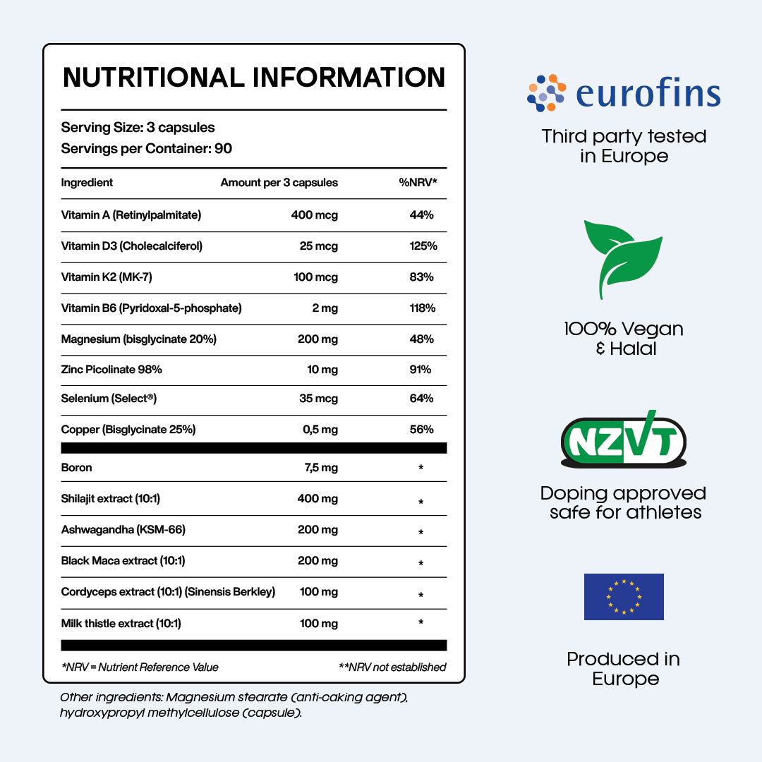 Zapply Testo Charge +