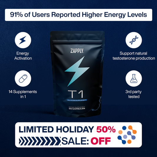 Zapply Testo Charge +